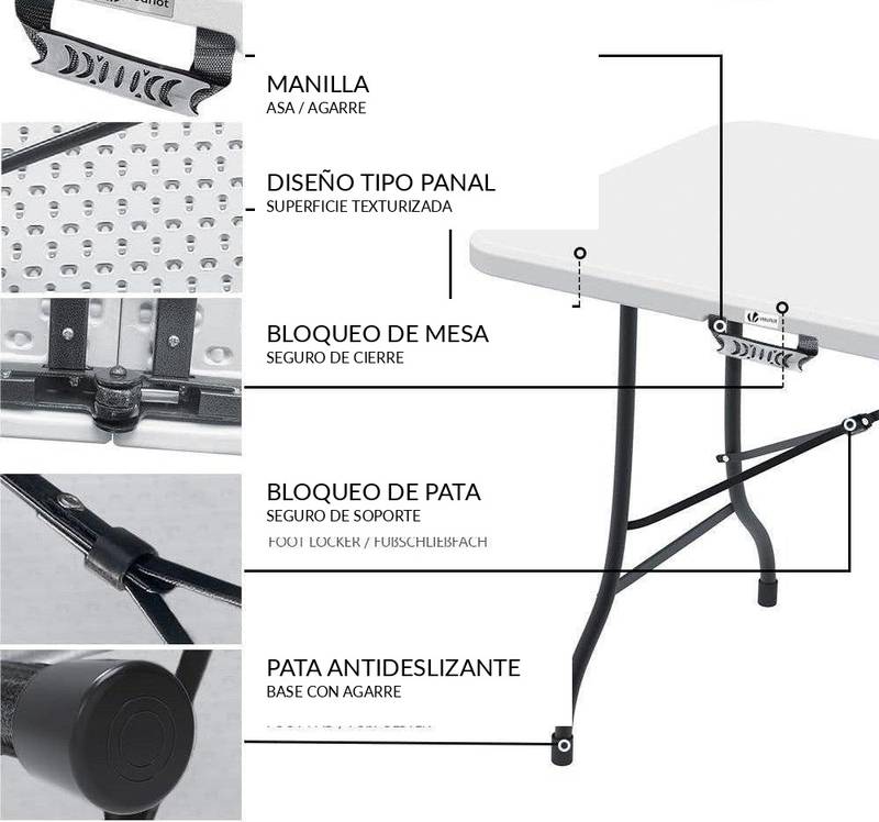 Detalles – asa de transporte, cubierta tipo panal, bloqueo de mesa y patas antideslizantes
